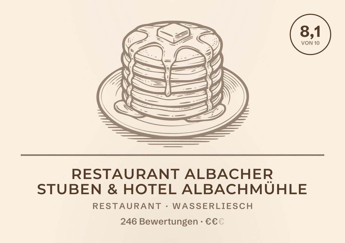 Illustriertes Poster von Restaurant Albacher Stuben & Hotel Albachmühle, Restaurant in Wasserliesch: Bewertung 8,1 von 10 aus 246 Bewertungen, Preisniveau €€