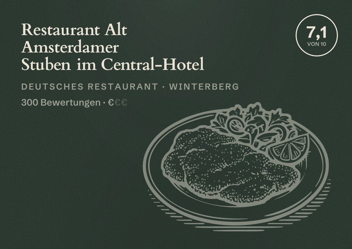 Illustriertes Poster von Restaurant Alt Amsterdamer Stuben im Central-Hotel, Deutsches Restaurant in Winterberg: Bewertung 7,1 von 10 aus 300 Bewertungen, Preisniveau €