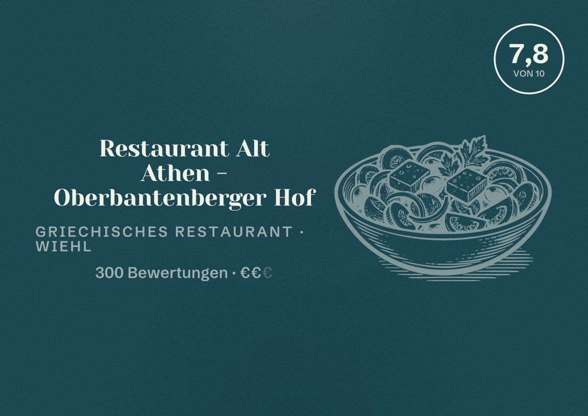 Illustriertes Poster von Restaurant Alt Athen - Oberbantenberger Hof, Griechisches Restaurant in Wiehl: Bewertung 7,8 von 10 aus 300 Bewertungen, Preisniveau €€