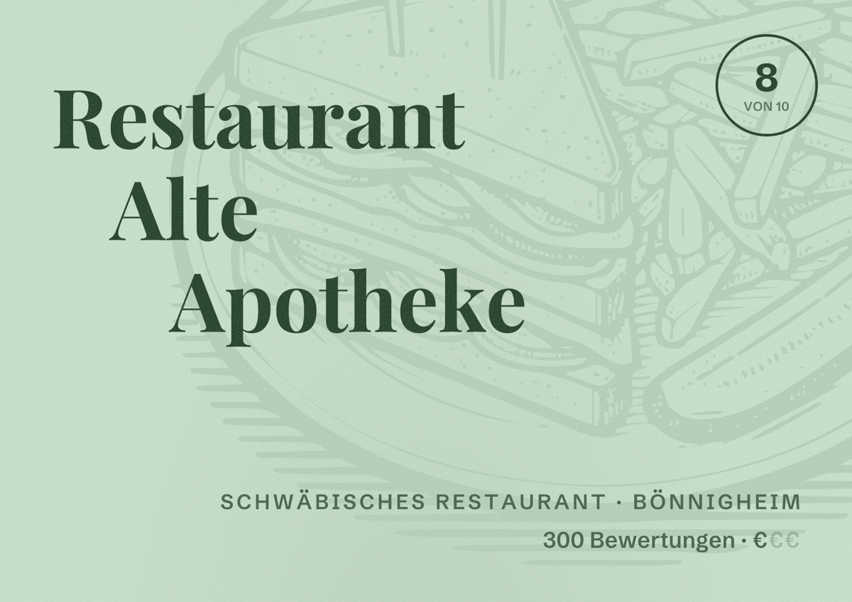 Illustriertes Poster von Restaurant Alte Apotheke, Schwäbisches Restaurant in Bönnigheim: Bewertung 8 von 10 aus 300 Bewertungen, Preisniveau €