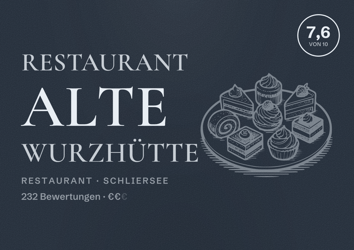 Illustriertes Poster von Restaurant Alte Wurzhütte, Restaurant in Schliersee: Bewertung 7,6 von 10 aus 232 Bewertungen, Preisniveau €€