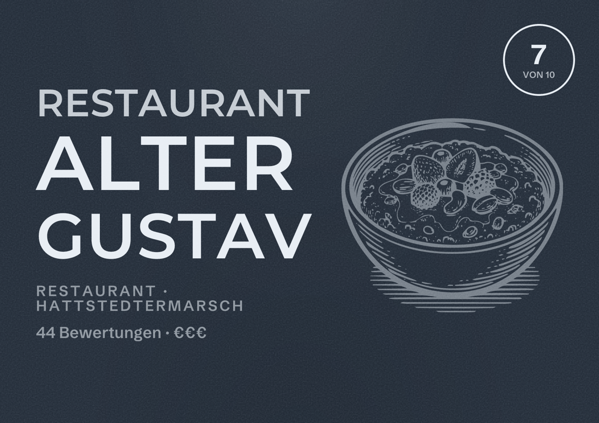 Illustriertes Poster von Restaurant Alter Gustav, Restaurant in Hattstedtermarsch: Bewertung 7 von 10 aus 44 Bewertungen, Preisniveau €€€
