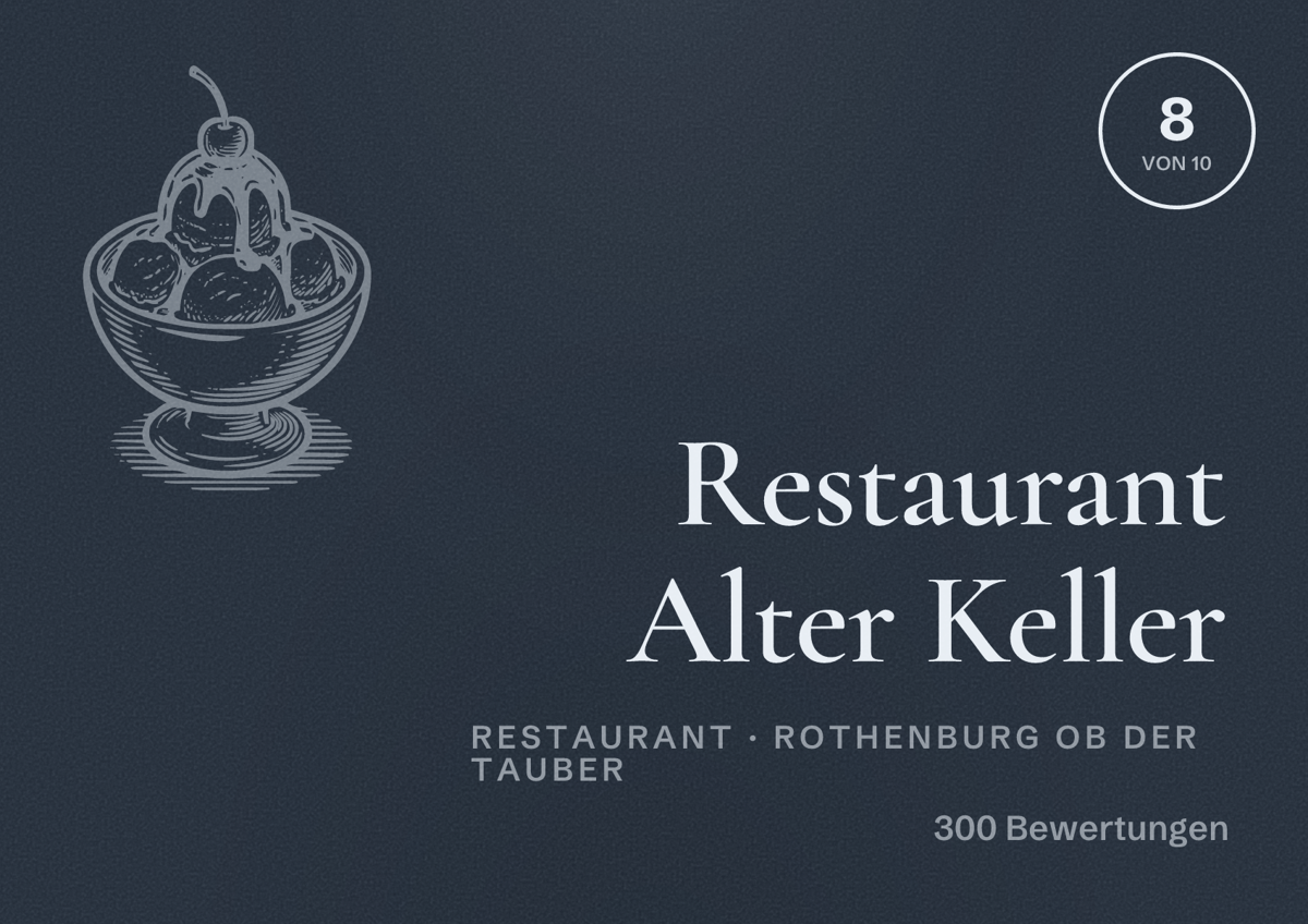 Illustriertes Poster von Restaurant Alter Keller, Restaurant in Rothenburg ob der Tauber: Bewertung 8 von 10 aus 300 Bewertungen
