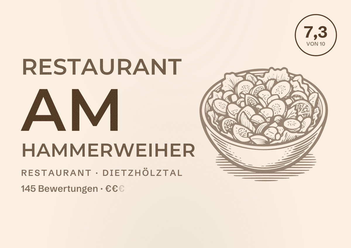 Illustriertes Poster von Restaurant Am Hammerweiher, Restaurant in Dietzhölztal: Bewertung 7,3 von 10 aus 145 Bewertungen, Preisniveau €€