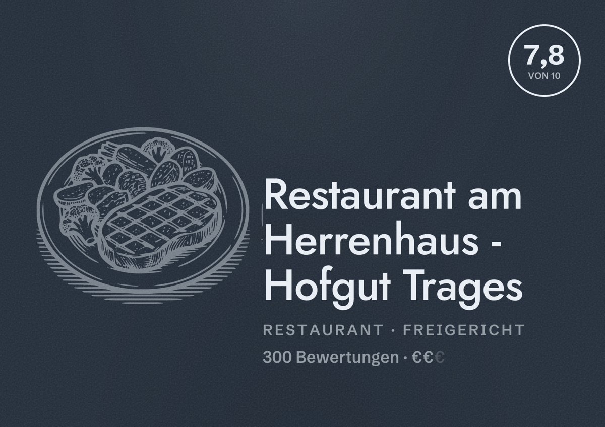 Illustriertes Poster von Restaurant am Herrenhaus - Hofgut Trages, Restaurant in Freigericht: Bewertung 7,8 von 10 aus 300 Bewertungen, Preisniveau €€