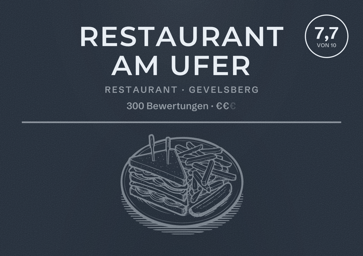 Illustriertes Poster von Restaurant Am Ufer, Restaurant in Gevelsberg: Bewertung 7,7 von 10 aus 300 Bewertungen, Preisniveau €€