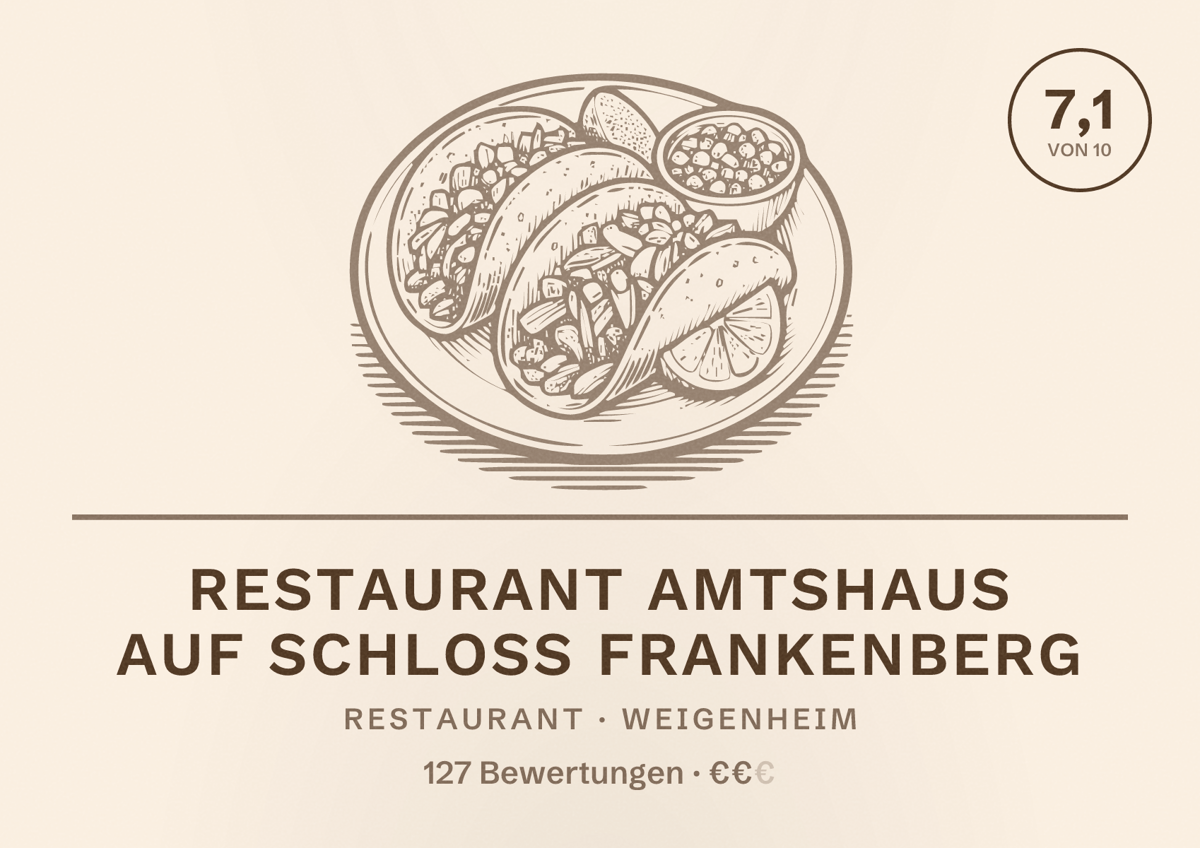 Illustriertes Poster von Restaurant Amtshaus auf Schloss Frankenberg, Restaurant in Weigenheim: Bewertung 7,1 von 10 aus 127 Bewertungen, Preisniveau €€