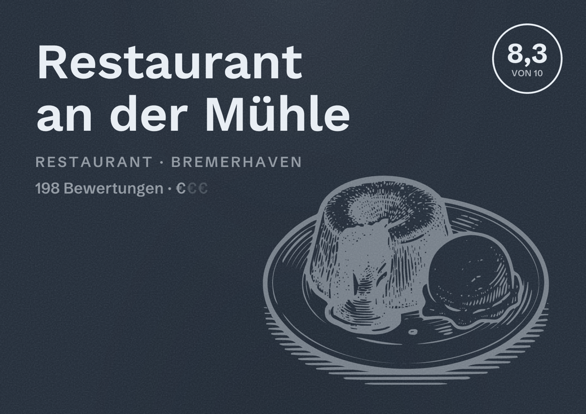 Illustriertes Poster von Restaurant an der Mühle, Restaurant in Bremerhaven: Bewertung 8,3 von 10 aus 198 Bewertungen, Preisniveau €