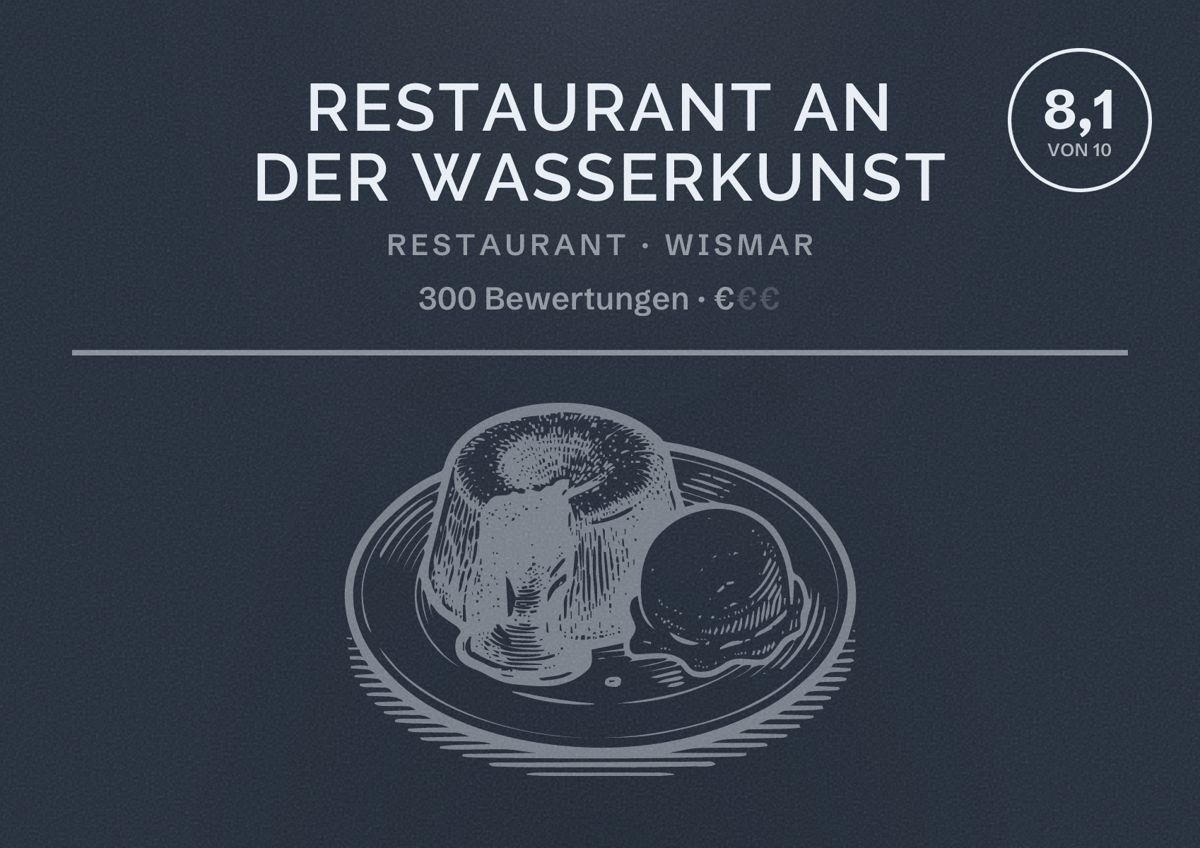 Illustriertes Poster von Restaurant An der Wasserkunst, Restaurant in Wismar: Bewertung 8,1 von 10 aus 300 Bewertungen, Preisniveau €