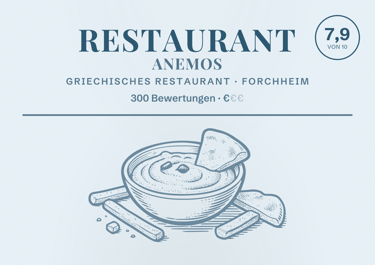 Illustriertes Poster von Restaurant Anemos, Griechisches Restaurant in Forchheim: Bewertung 7,9 von 10 aus 300 Bewertungen, Preisniveau €