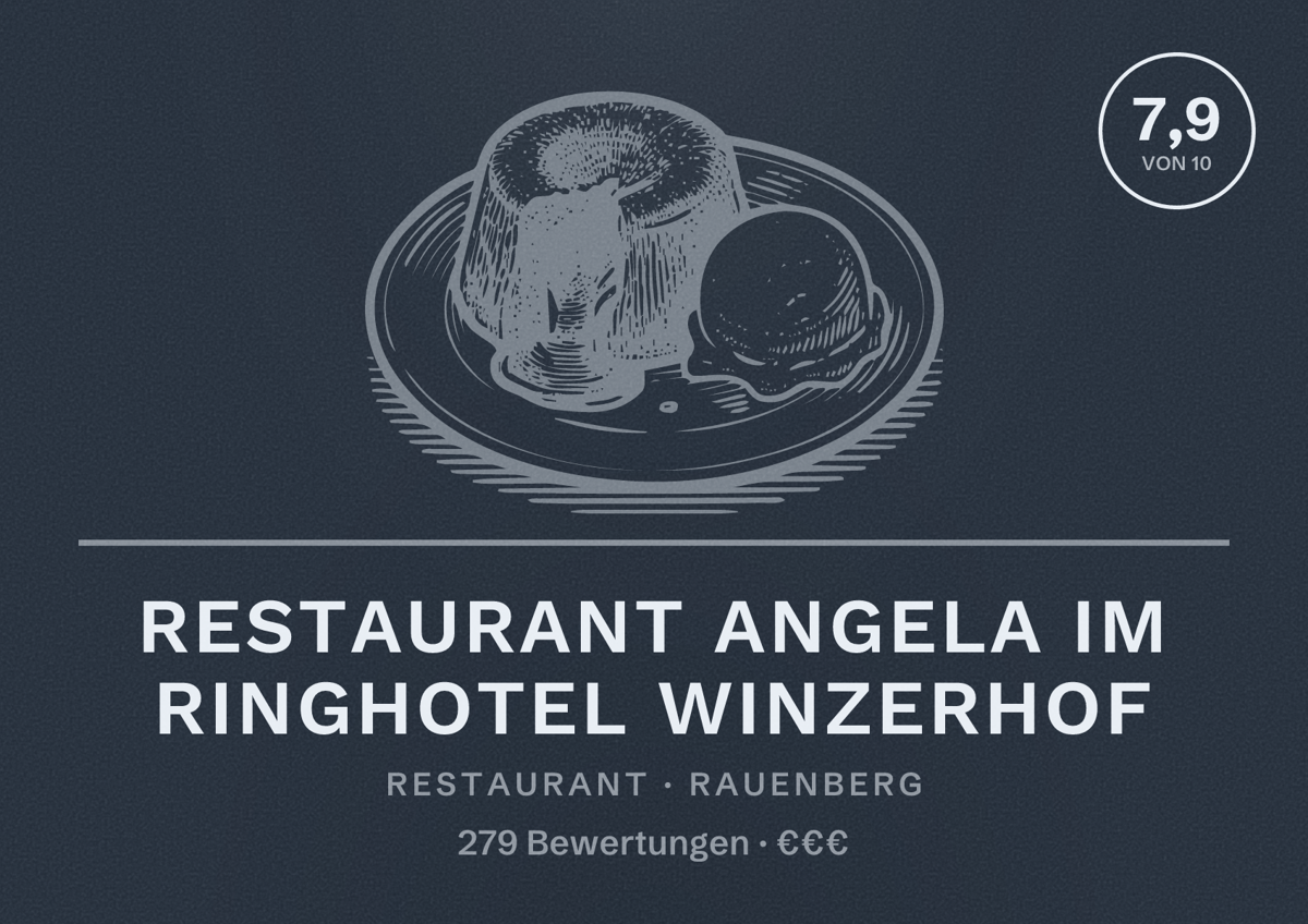 Illustriertes Poster von Restaurant ANGELA im Ringhotel Winzerhof, Restaurant in Rauenberg: Bewertung 7,9 von 10 aus 279 Bewertungen, Preisniveau €€€