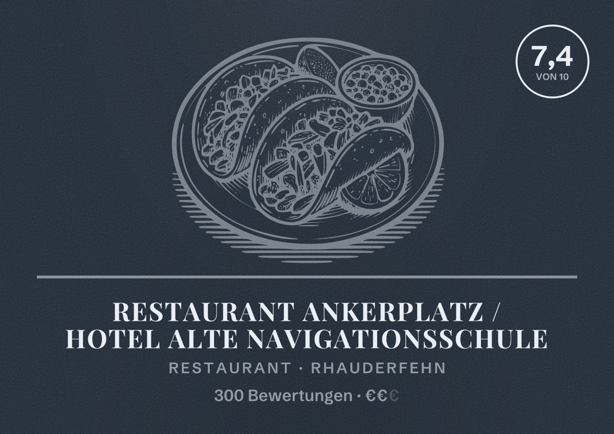 Illustriertes Poster von Restaurant Ankerplatz / Hotel Alte Navigationsschule, Restaurant in Rhauderfehn: Bewertung 7,4 von 10 aus 300 Bewertungen, Preisniveau €€
