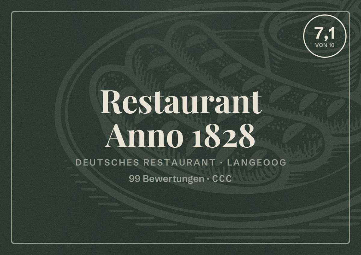 Illustriertes Poster von Restaurant Anno 1828, Deutsches Restaurant in Langeoog: Bewertung 7,1 von 10 aus 99 Bewertungen, Preisniveau €€€