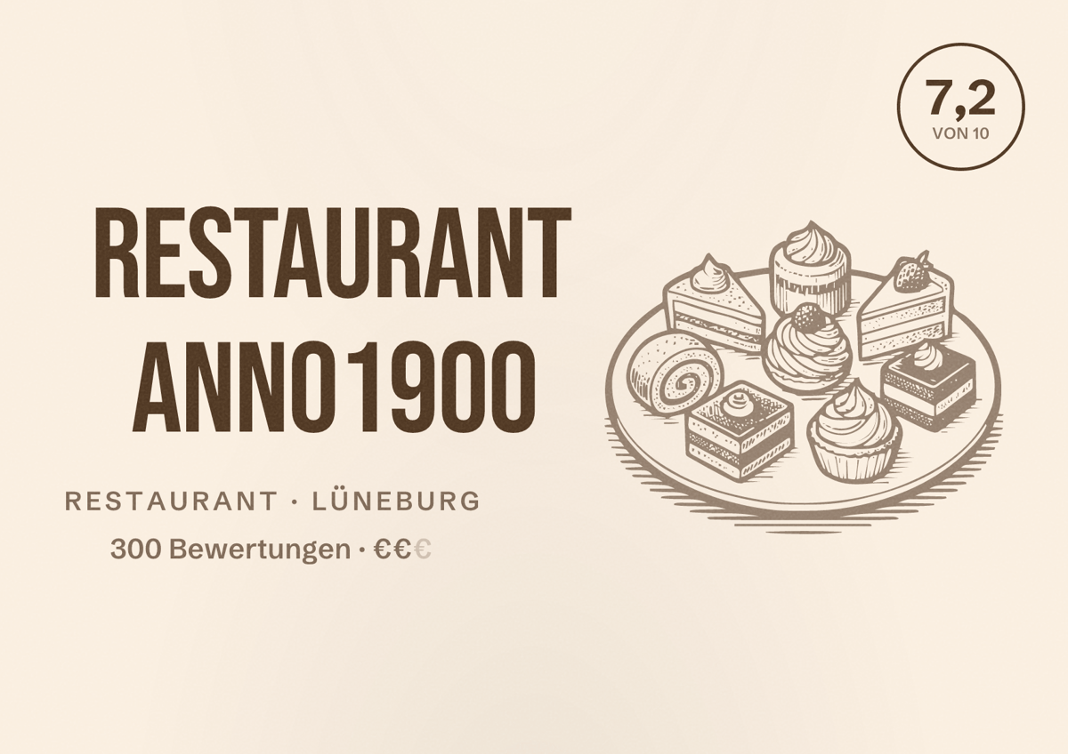 Illustriertes Poster von Restaurant Anno1900, Restaurant in Lüneburg: Bewertung 7,2 von 10 aus 300 Bewertungen, Preisniveau €€
