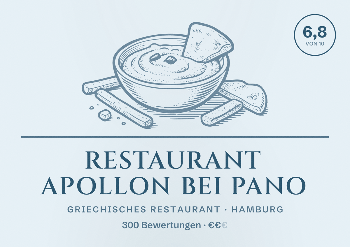 Illustriertes Poster von Restaurant Apollon bei PANO, Griechisches Restaurant in Hamburg: Bewertung 6,8 von 10 aus 300 Bewertungen, Preisniveau €€