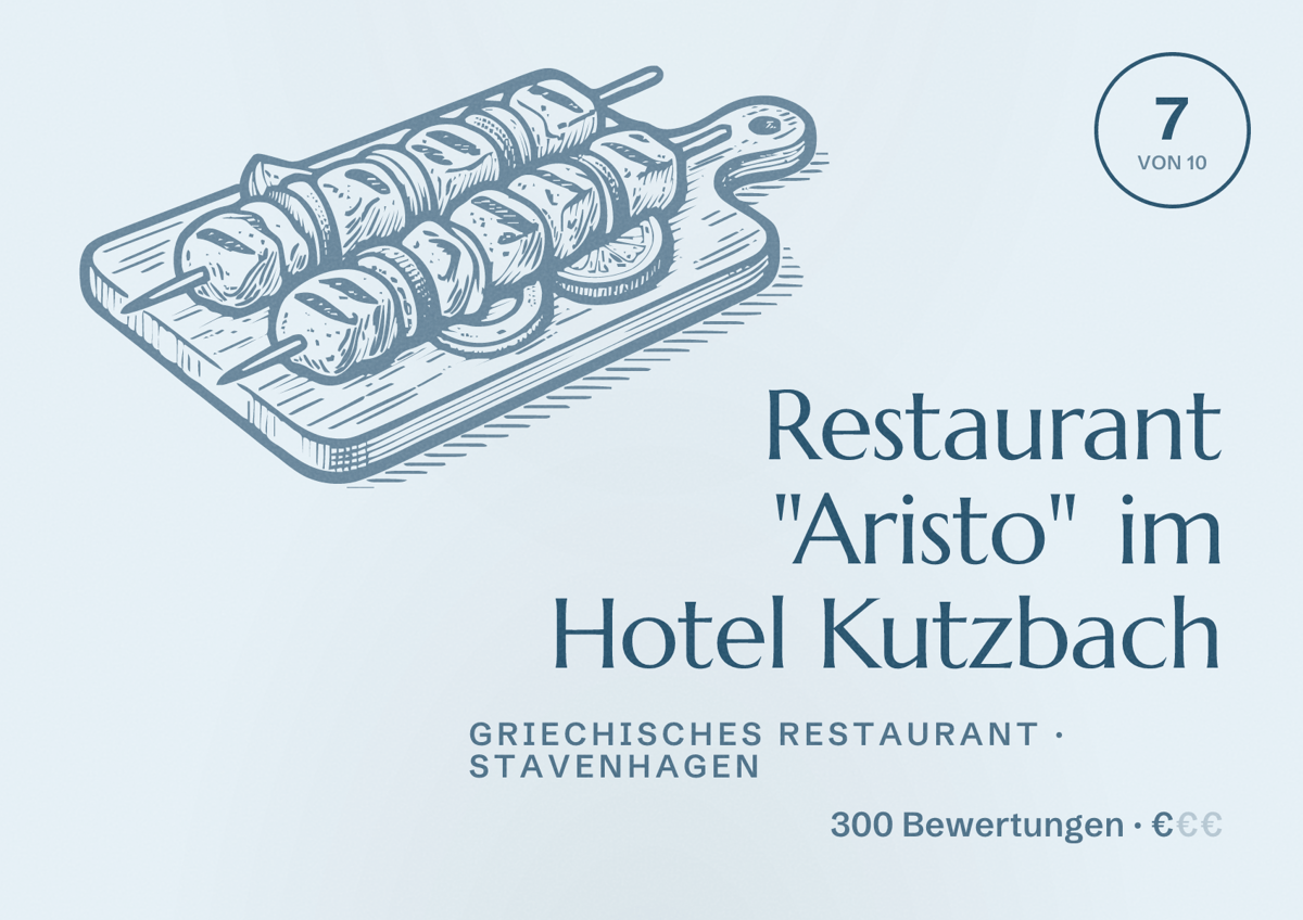 Illustriertes Poster von Restaurant "Aristo" im Hotel Kutzbach, Griechisches Restaurant in Stavenhagen: Bewertung 7 von 10 aus 300 Bewertungen, Preisniveau €