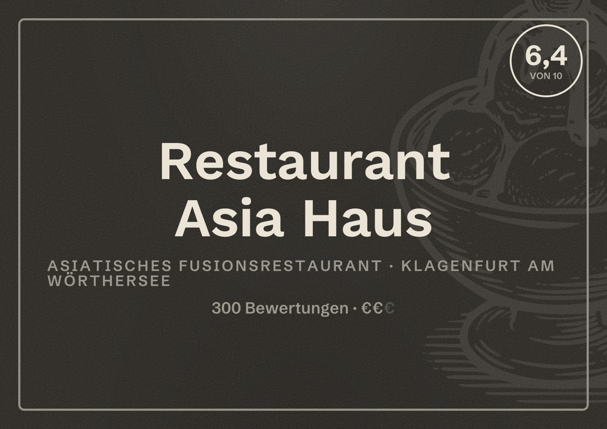 Illustriertes Poster von Restaurant Asia Haus, Asiatisches Fusionsrestaurant in Klagenfurt am Wörthersee: Bewertung 6,4 von 10 aus 300 Bewertungen, Preisniveau €€