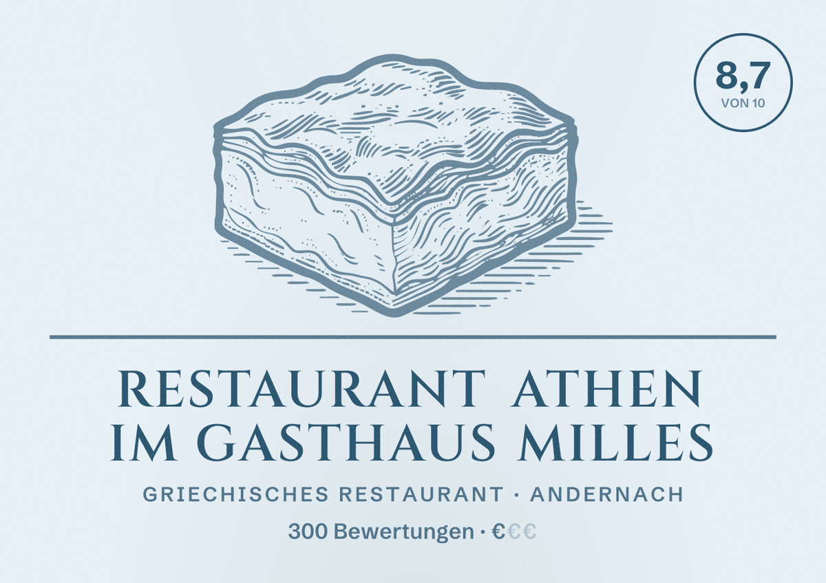 Illustriertes Poster von Restaurant ATHEN im Gasthaus Milles, Griechisches Restaurant in Andernach: Bewertung 8,7 von 10 aus 300 Bewertungen, Preisniveau €