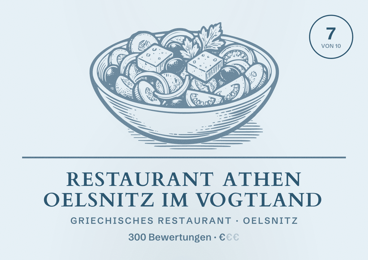 Illustriertes Poster von Restaurant Athen Oelsnitz im Vogtland, Griechisches Restaurant in Oelsnitz: Bewertung 7 von 10 aus 300 Bewertungen, Preisniveau €