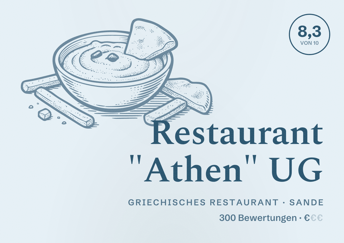 Illustriertes Poster von Restaurant "Athen" UG, Griechisches Restaurant in Sande: Bewertung 8,3 von 10 aus 300 Bewertungen, Preisniveau €