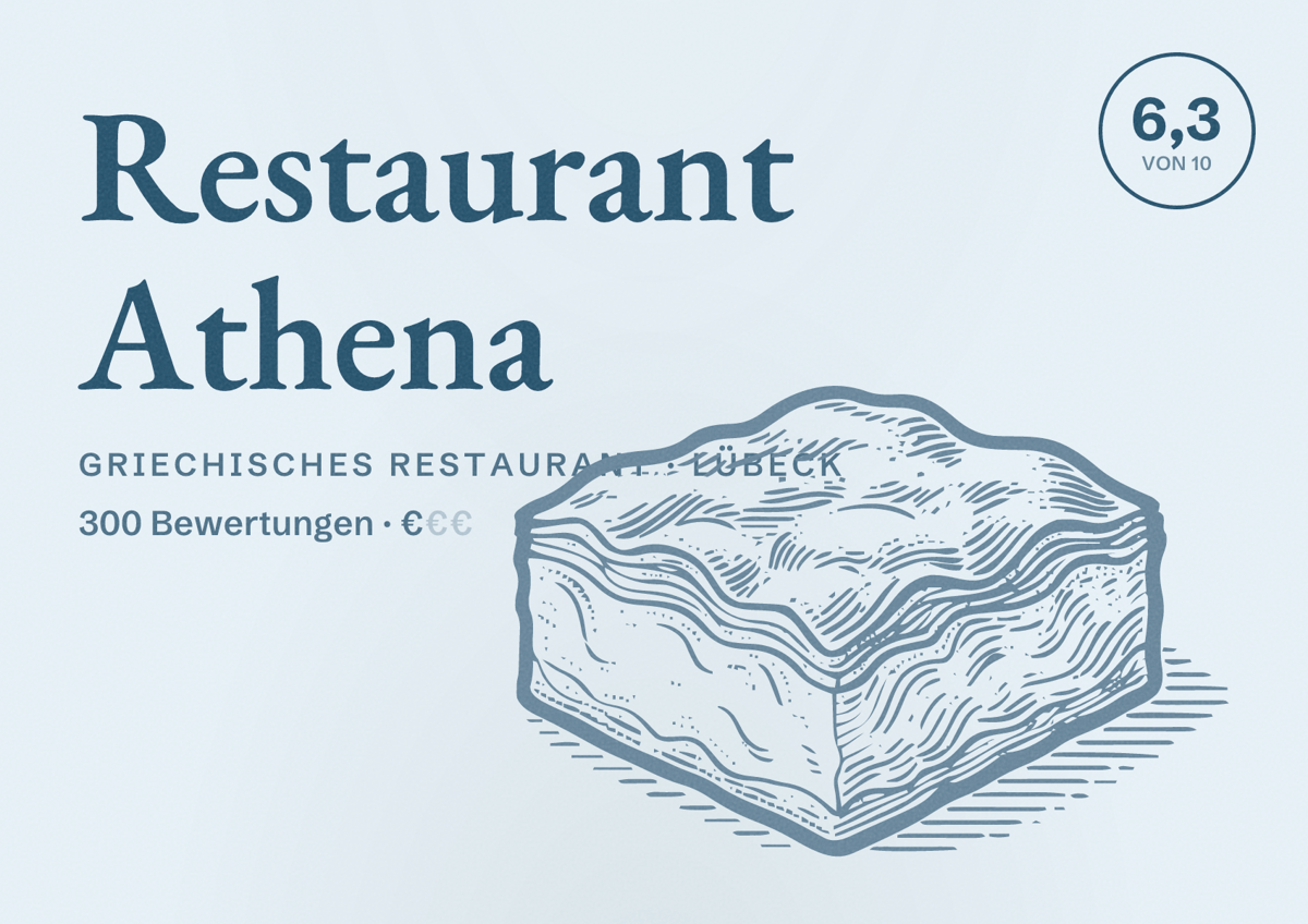 Illustriertes Poster von Restaurant Athena, Griechisches Restaurant in Lübeck: Bewertung 6,3 von 10 aus 300 Bewertungen, Preisniveau €