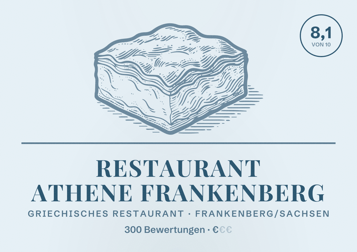 Illustriertes Poster von Restaurant Athene Frankenberg, Griechisches Restaurant in Frankenberg/Sachsen: Bewertung 8,1 von 10 aus 300 Bewertungen, Preisniveau €