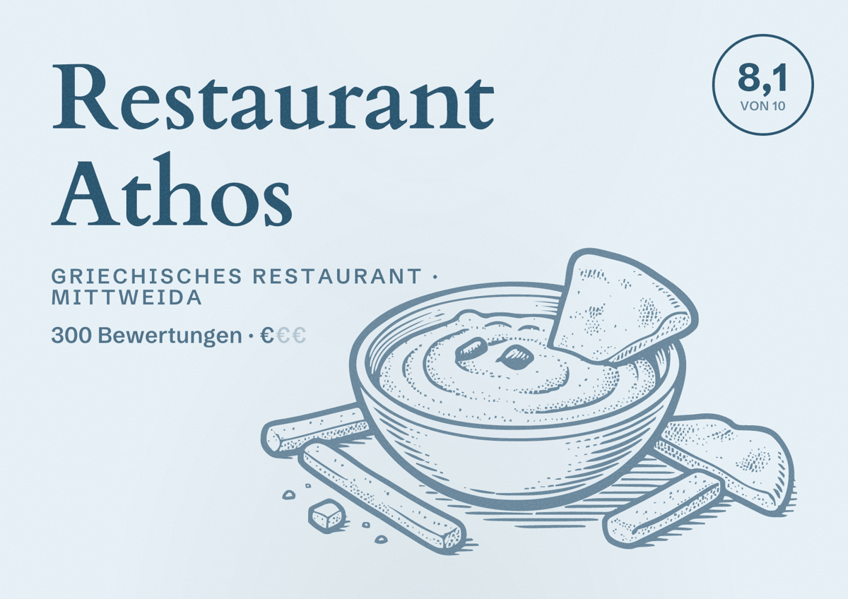 Illustriertes Poster von Restaurant Athos, Griechisches Restaurant in Mittweida: Bewertung 8,1 von 10 aus 300 Bewertungen, Preisniveau €