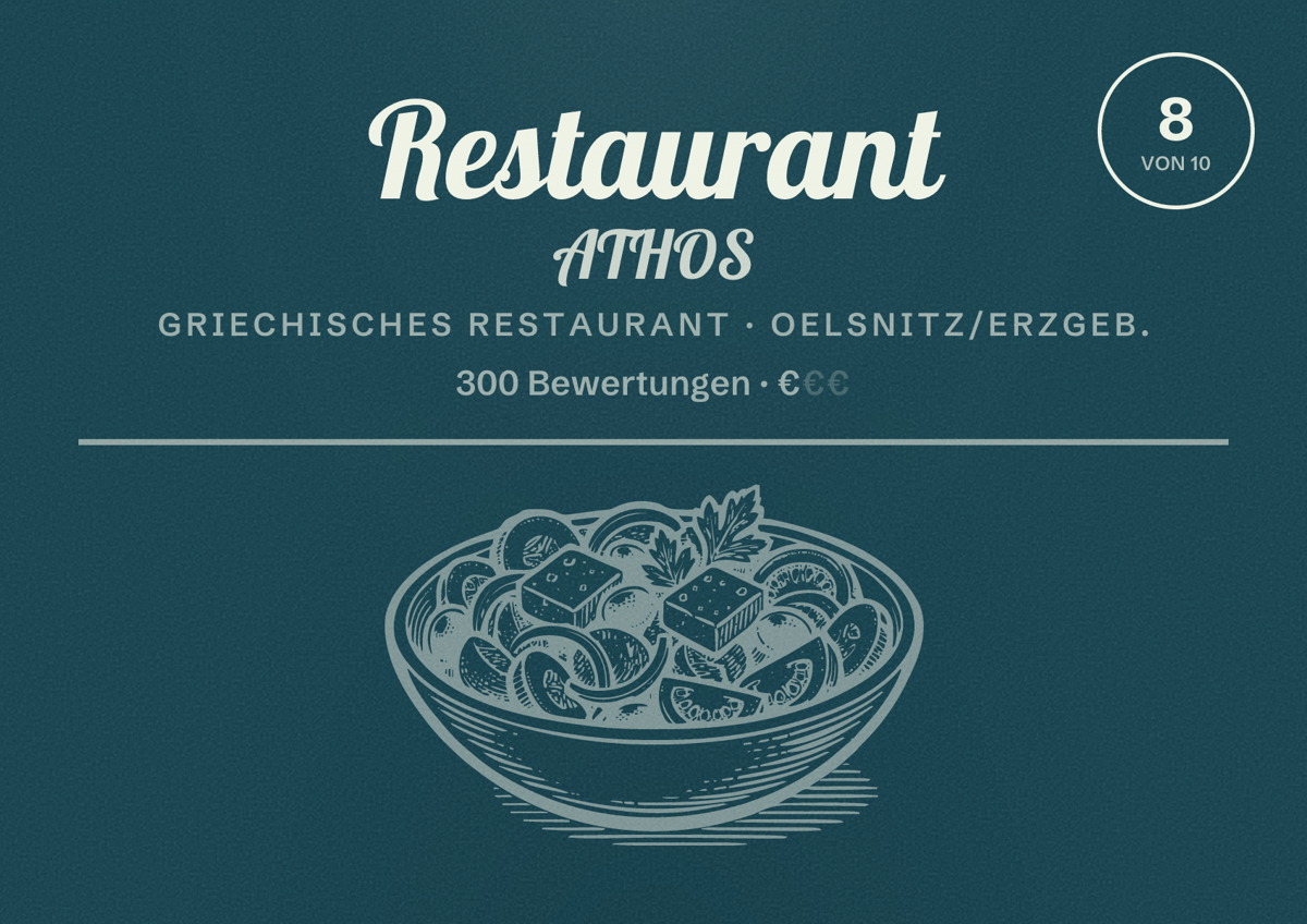 Illustriertes Poster von Restaurant ATHOS, Griechisches Restaurant in Oelsnitz/Erzgeb.: Bewertung 8 von 10 aus 300 Bewertungen, Preisniveau €