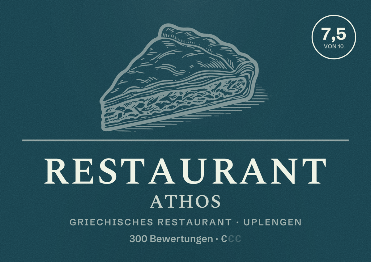 Illustriertes Poster von Restaurant Athos, Griechisches Restaurant in Uplengen: Bewertung 7,5 von 10 aus 300 Bewertungen, Preisniveau €