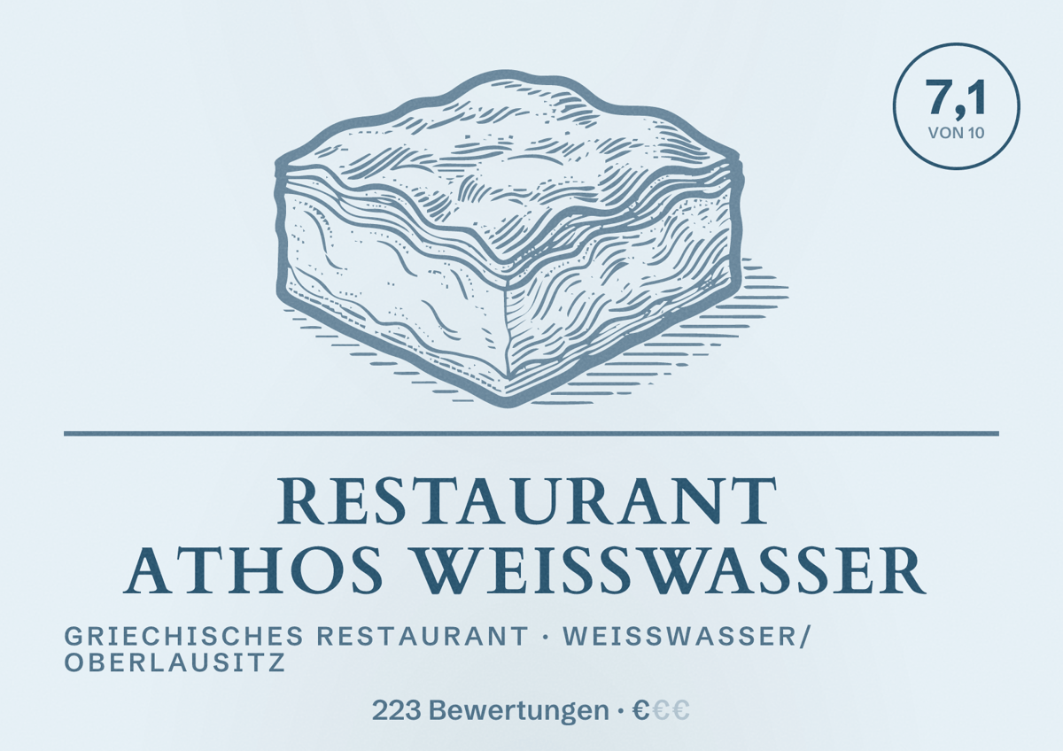 Illustriertes Poster von Restaurant Athos Weisswasser, Griechisches Restaurant in Weißwasser/Oberlausitz: Bewertung 7,1 von 10 aus 223 Bewertungen, Preisniveau €