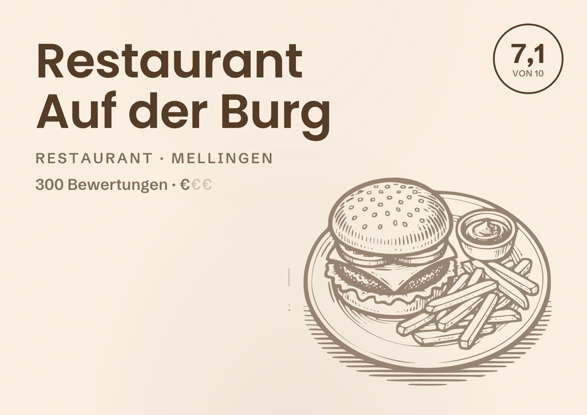 Illustriertes Poster von Restaurant Auf der Burg, Restaurant in Mellingen: Bewertung 7,1 von 10 aus 300 Bewertungen, Preisniveau €