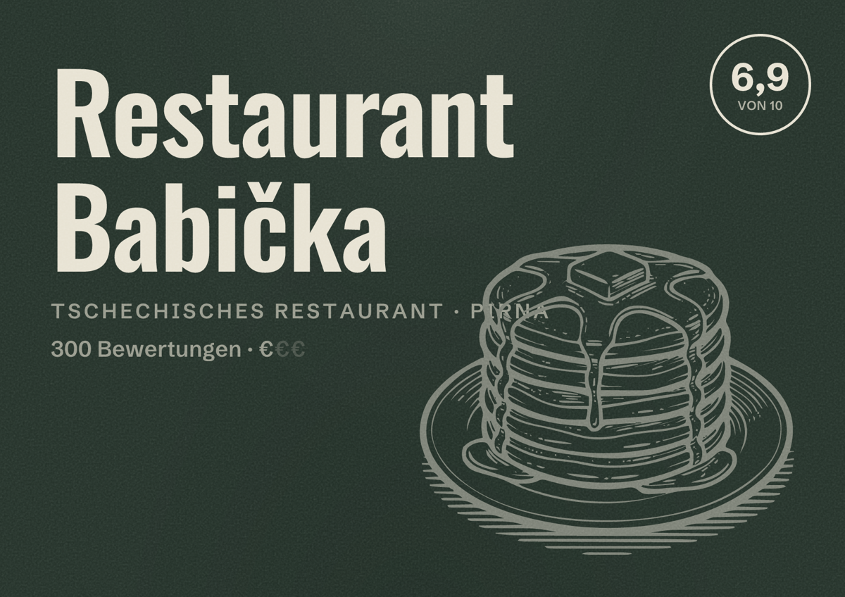 Illustriertes Poster von Restaurant Babička, Tschechisches Restaurant in Pirna: Bewertung 6,9 von 10 aus 300 Bewertungen, Preisniveau €