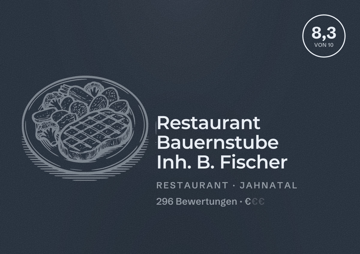 Illustriertes Poster von Restaurant Bauernstube Inh. B. Fischer, Restaurant in Jahnatal: Bewertung 8,3 von 10 aus 296 Bewertungen, Preisniveau €