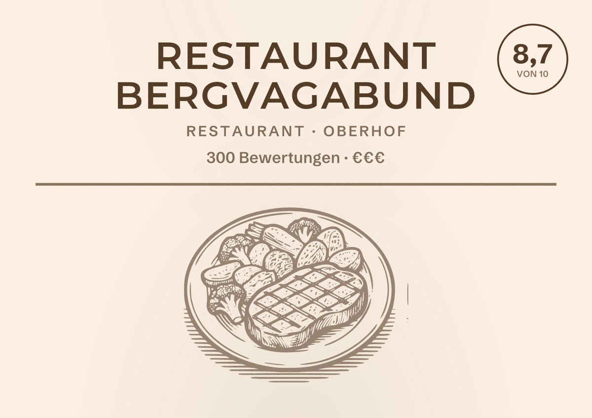 Illustriertes Poster von Restaurant Bergvagabund, Restaurant in Oberhof: Bewertung 8,7 von 10 aus 300 Bewertungen, Preisniveau €€€
