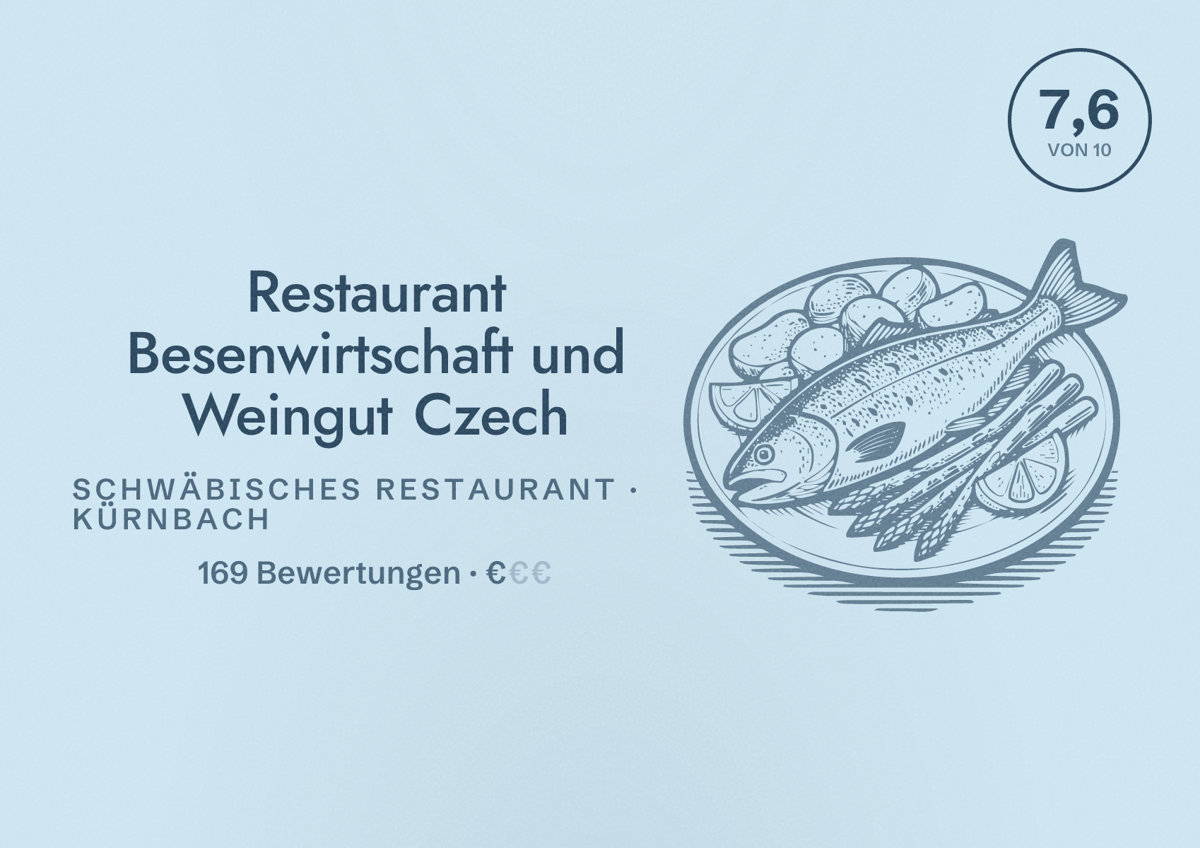 Illustriertes Poster von Restaurant Besenwirtschaft und Weingut Czech, Schwäbisches Restaurant in Kürnbach: Bewertung 7,6 von 10 aus 169 Bewertungen, Preisniveau €