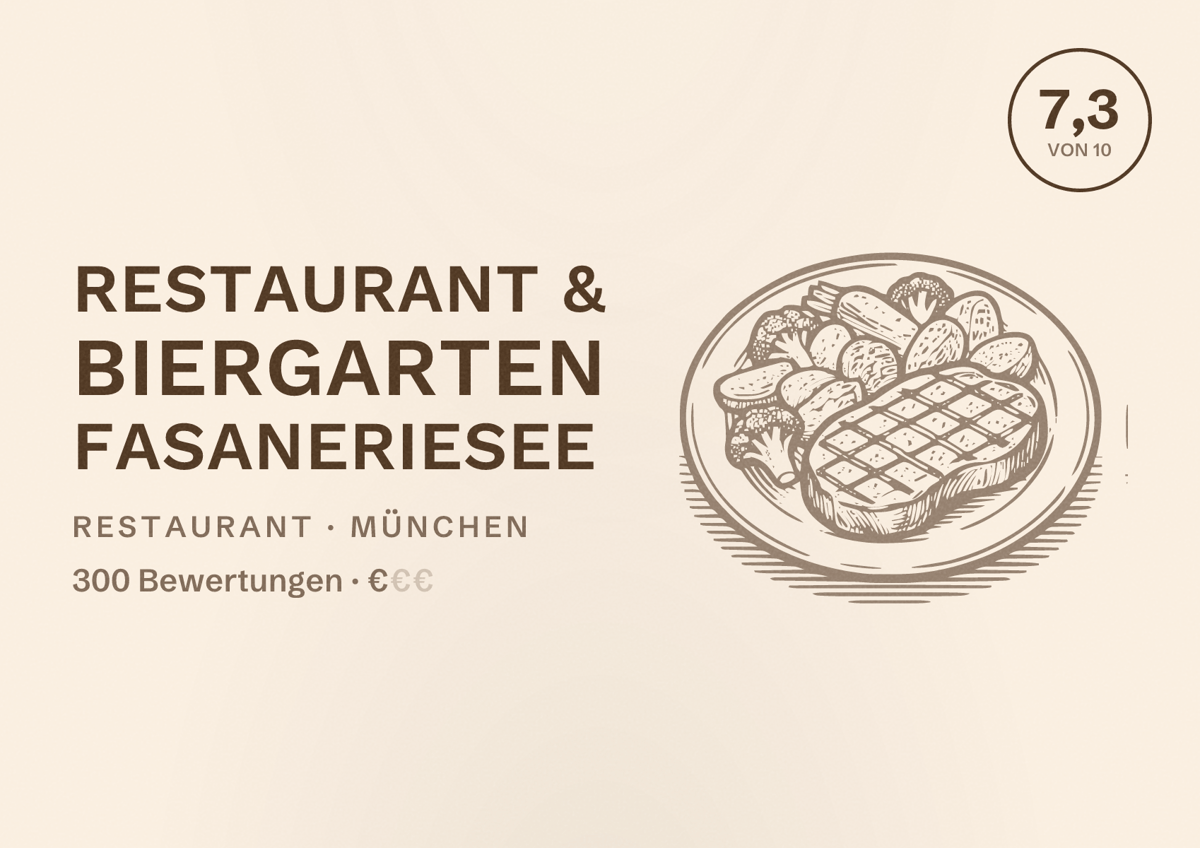Illustriertes Poster von Restaurant & Biergarten Fasaneriesee, Restaurant in München: Bewertung 7,3 von 10 aus 300 Bewertungen, Preisniveau €