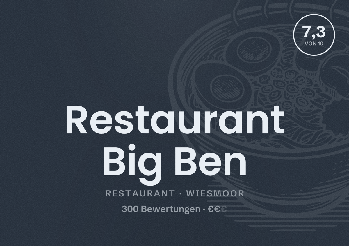 Illustriertes Poster von Restaurant Big Ben, Restaurant in Wiesmoor: Bewertung 7,3 von 10 aus 300 Bewertungen, Preisniveau €€