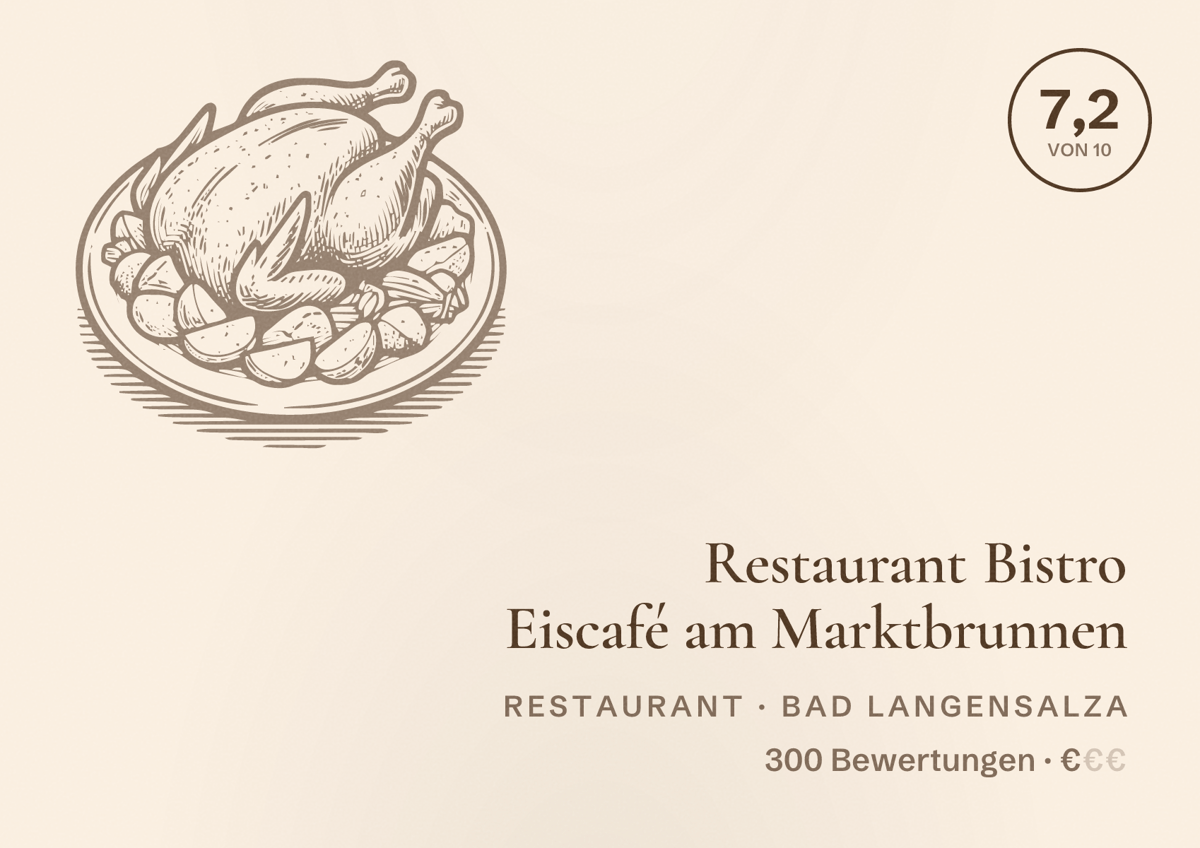 Illustriertes Poster von Restaurant Bistro Eiscafé am Marktbrunnen, Restaurant in Bad Langensalza: Bewertung 7,2 von 10 aus 300 Bewertungen, Preisniveau €