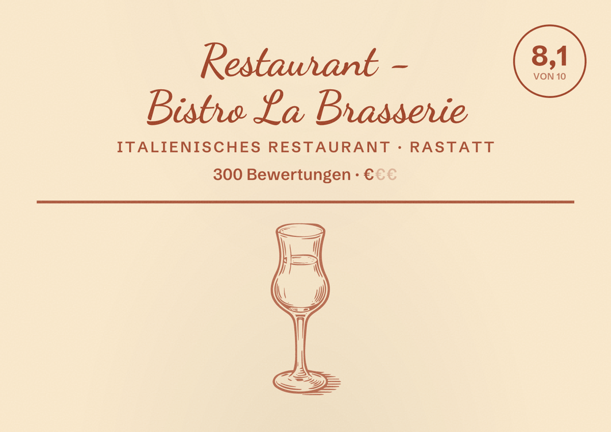 Illustriertes Poster von Restaurant - Bistro La Brasserie, Italienisches Restaurant in Rastatt: Bewertung 8,1 von 10 aus 300 Bewertungen, Preisniveau €