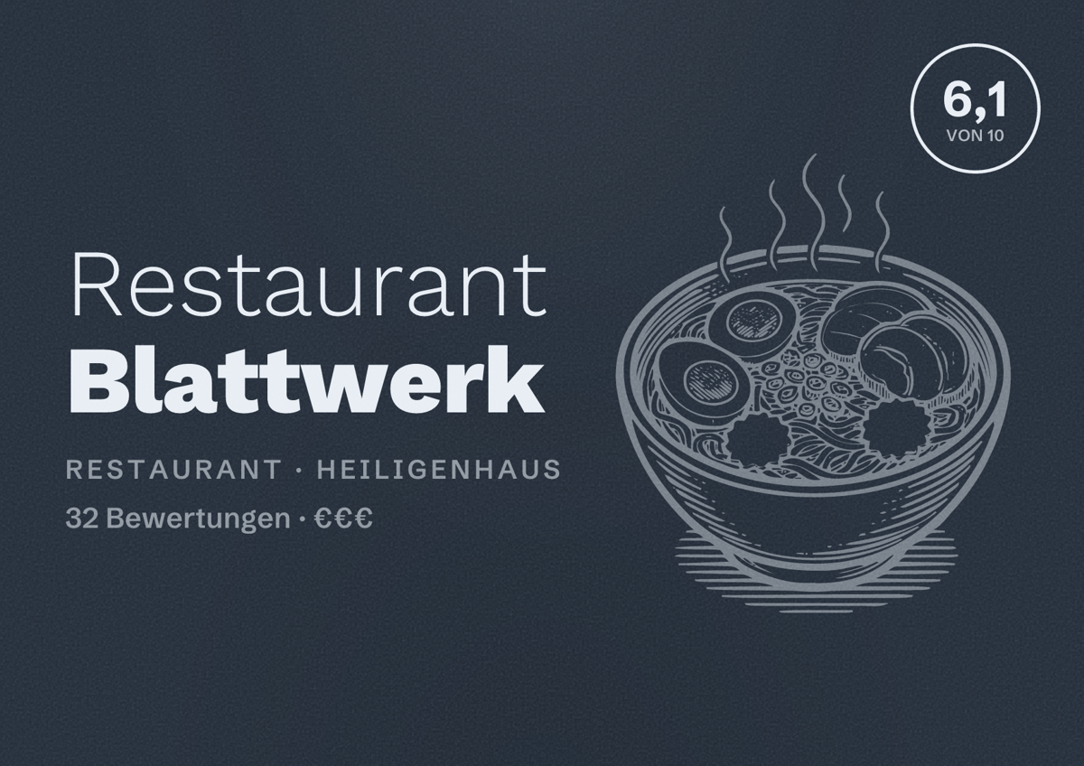 Illustriertes Poster von Restaurant Blattwerk, Restaurant in Heiligenhaus: Bewertung 6,1 von 10 aus 32 Bewertungen, Preisniveau €€€