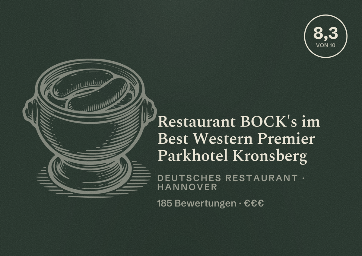 Illustriertes Poster von Restaurant BOCK's im Best Western Premier Parkhotel Kronsberg, Deutsches Restaurant in Hannover: Bewertung 8,3 von 10 aus 185 Bewertungen, Preisniveau €€€