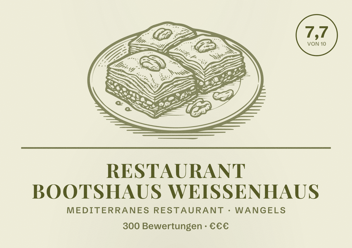 Illustriertes Poster von Restaurant Bootshaus Weissenhaus, Mediterranes Restaurant in Wangels: Bewertung 7,7 von 10 aus 300 Bewertungen, Preisniveau €€€