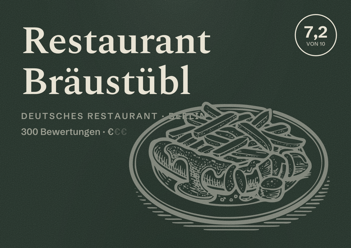 Illustriertes Poster von Restaurant Bräustübl, Deutsches Restaurant in Berlin: Bewertung 7,2 von 10 aus 300 Bewertungen, Preisniveau €