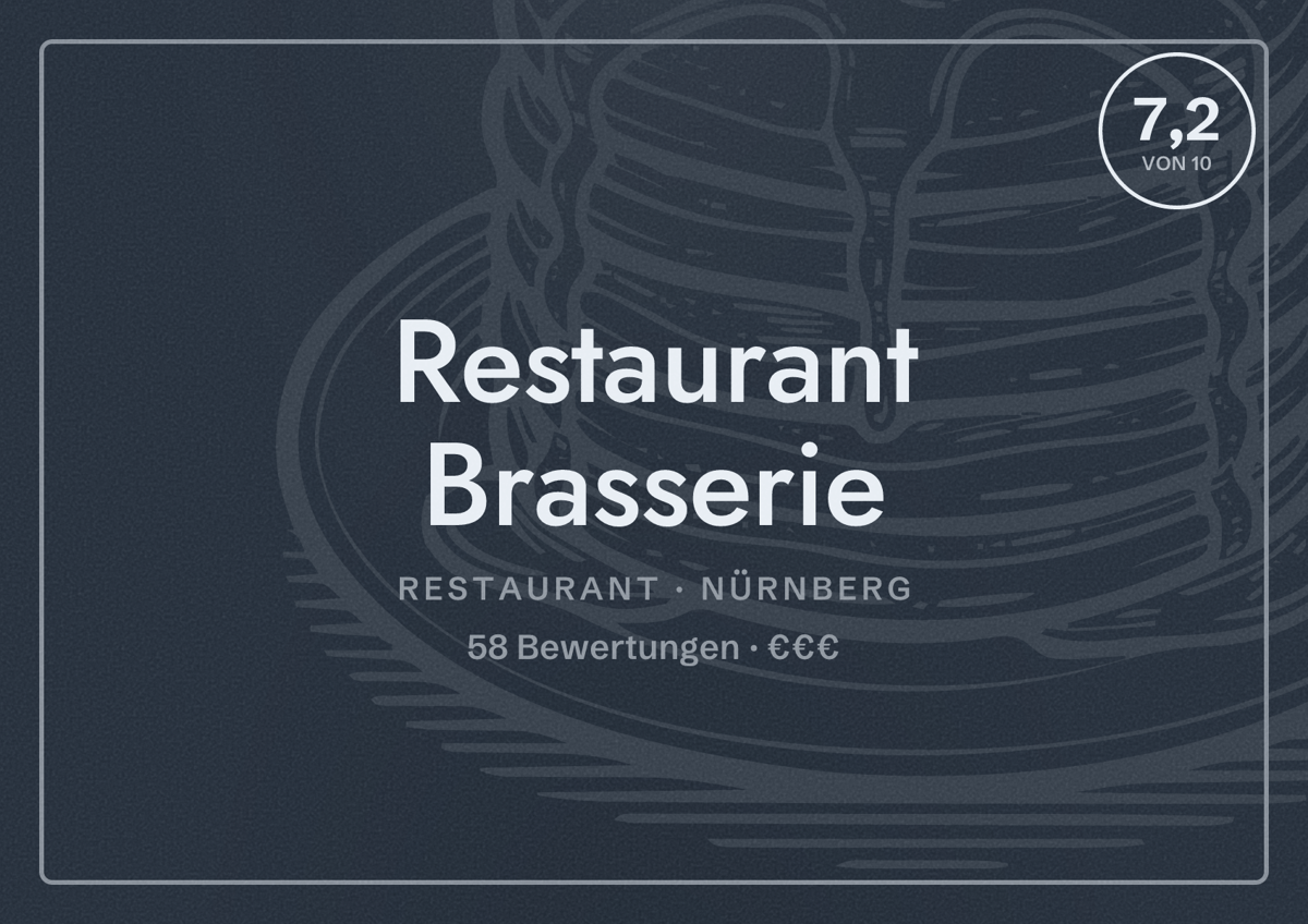Illustriertes Poster von Restaurant Brasserie, Restaurant in Nürnberg: Bewertung 7,2 von 10 aus 58 Bewertungen, Preisniveau €€€