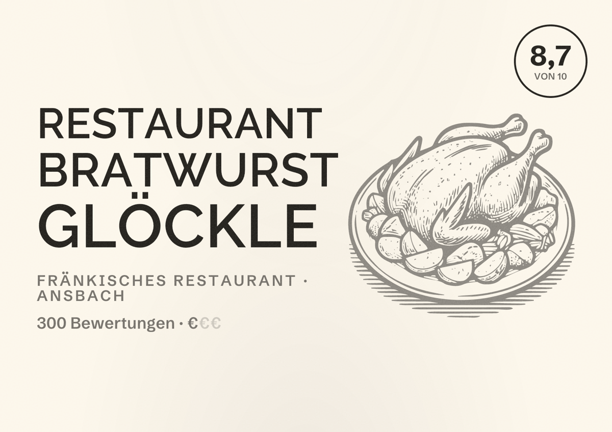 Illustriertes Poster von Restaurant Bratwurst Glöckle, Fränkisches Restaurant in Ansbach: Bewertung 8,7 von 10 aus 300 Bewertungen, Preisniveau €