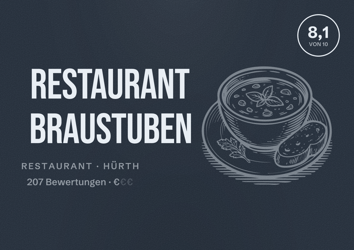 Illustriertes Poster von Restaurant Braustuben, Restaurant in Hürth: Bewertung 8,1 von 10 aus 207 Bewertungen, Preisniveau €