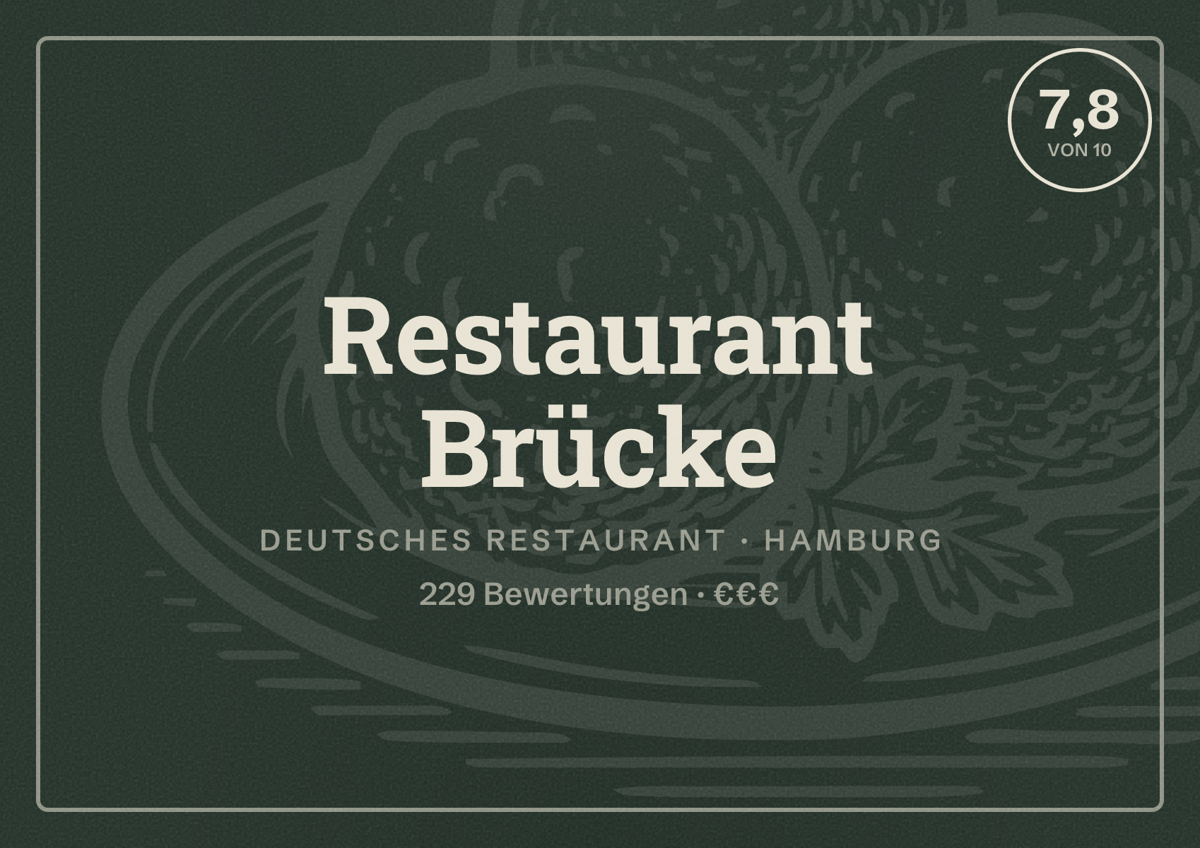 Illustriertes Poster von Restaurant Brücke, Deutsches Restaurant in Hamburg: Bewertung 7,8 von 10 aus 229 Bewertungen, Preisniveau €€€