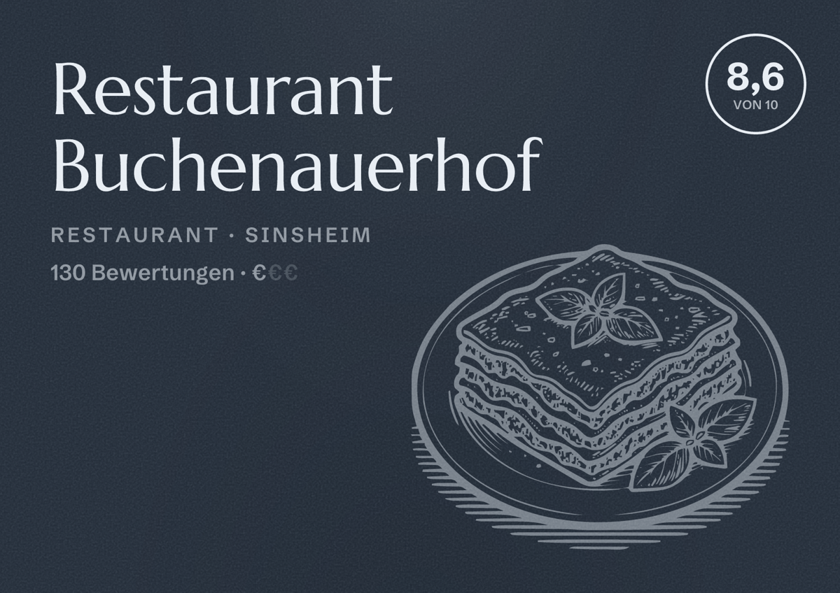 Illustriertes Poster von Restaurant Buchenauerhof, Restaurant in Sinsheim: Bewertung 8,6 von 10 aus 130 Bewertungen, Preisniveau €