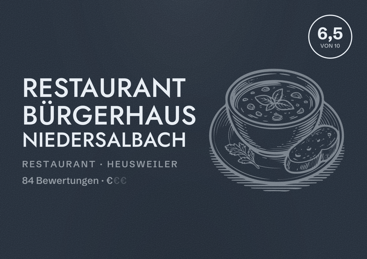 Illustriertes Poster von Restaurant Bürgerhaus Niedersalbach, Restaurant in Heusweiler: Bewertung 6,5 von 10 aus 84 Bewertungen, Preisniveau €