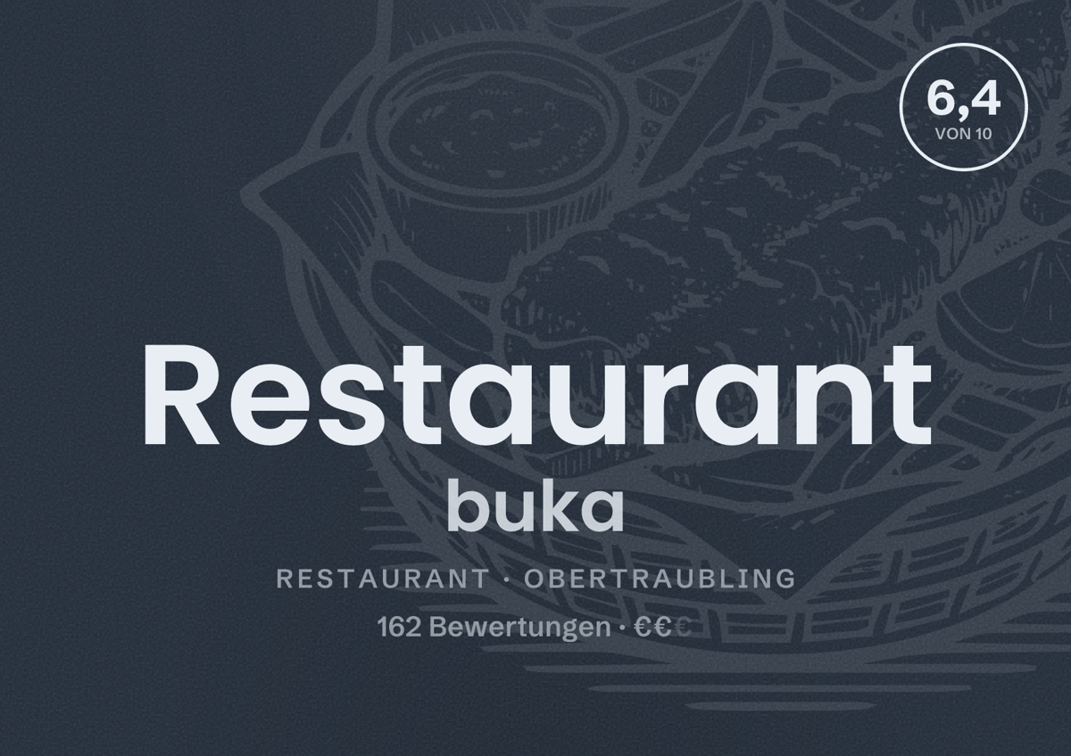 Illustriertes Poster von Restaurant buka, Restaurant in Obertraubling: Bewertung 6,4 von 10 aus 162 Bewertungen, Preisniveau €€